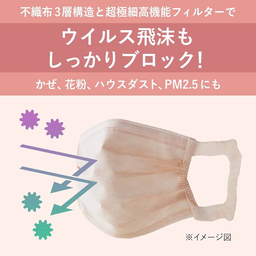 Amazon.co.jp: エリエール マスク エリカラ ナチュラルホワイト